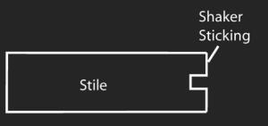 shaker_sticking_stile